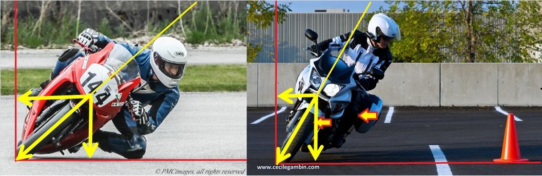 comparison arrows1